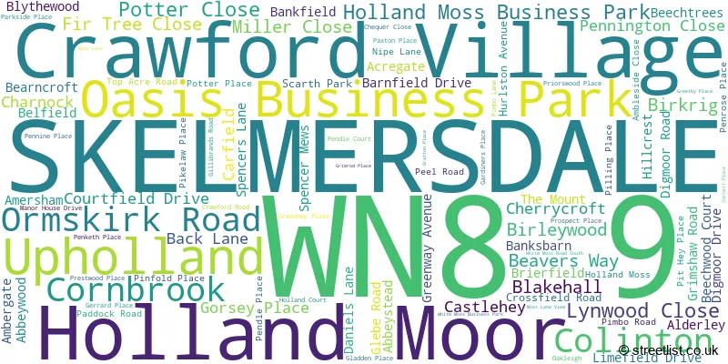 A word cloud for the WN8 9 postcode